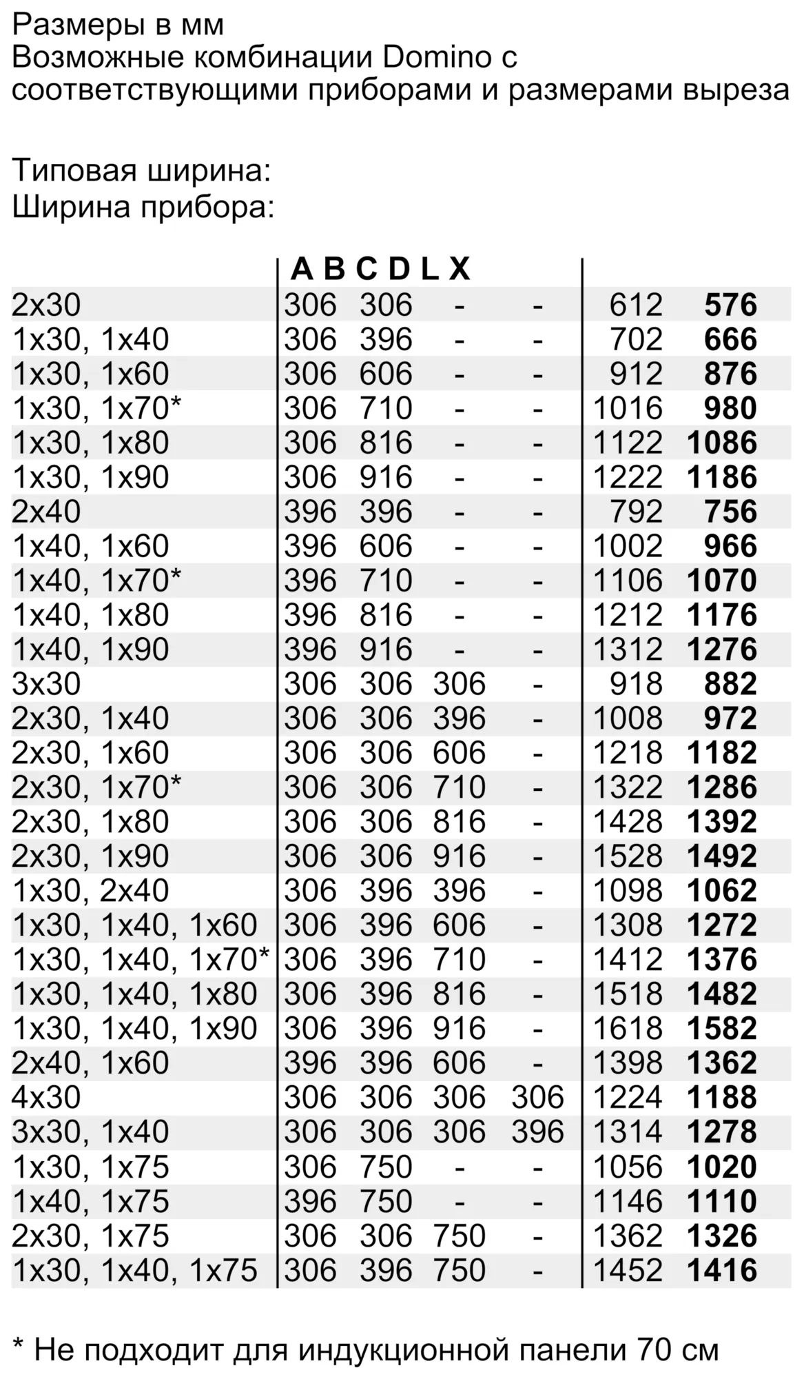 Превью картинка Индукционная варочная панель домино Bosch PIB375FB1E #29