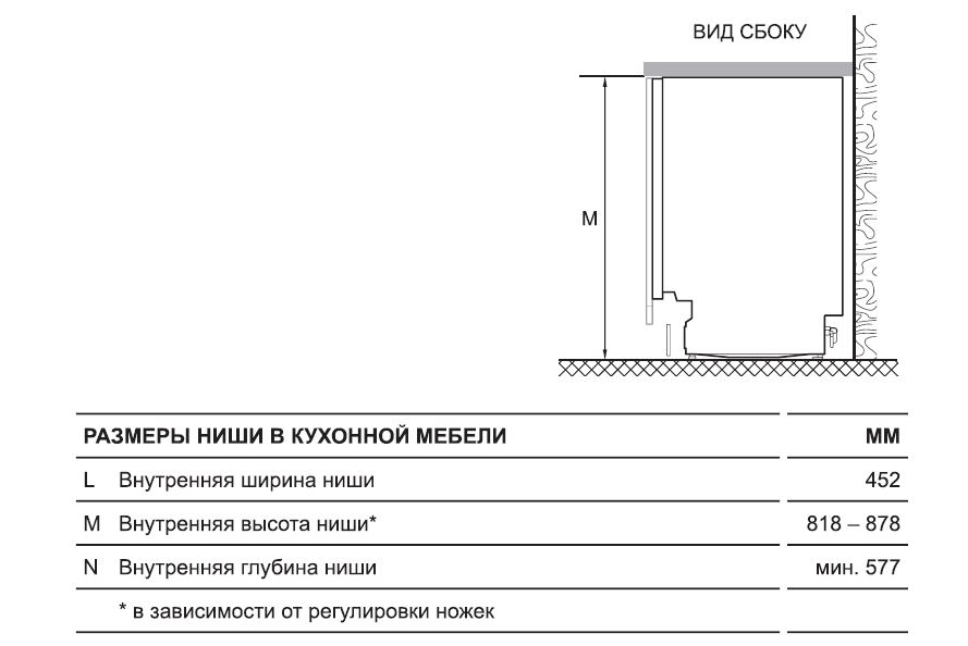 Превью картинка Посудомоечная машина 45см встраиваемая Haier HDWE9-394RU #7