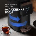 Превью картинка Чайник Weissgauff WWT 5010 Touch DBG #9