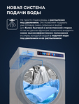 Превью картинка Стиральная машина с фронтальной загрузкой Lex LWM10612 GRID MAGNA Стирально-сушильная машина #14