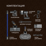Превью картинка Пылесос Weissgauff V16 BLDC 250 Turbo WetandDry #15