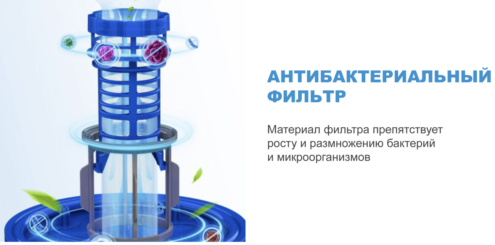 Преимущества Посудомоечная машина 45см встраиваемая Midea Встраиваемая посудомоечная машина MID45S440i