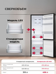 Превью картинка Холодильник с нижней морозилкой Lex LKB201BLGIDMax #2