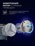 Превью картинка Стиральная машина с фронтальной загрузкой Lex LWM07012BLIDD drive Стиральная машина #2