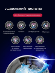Превью картинка Стиральная машина с фронтальной загрузкой Lex LWM10014WIDD Lux Стиральная машина #6
