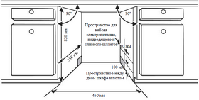 Картинка Weissgauff BDW 4536 D Inverter AutoOpen Infolight