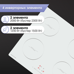 Превью картинка Индукционная варочная панель Zigmund & Shtain CI 30.6 W #3