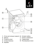 Превью картинка Стиральная машина с фронтальной загрузкой Lex LWM08012WID Стиральная машина #9