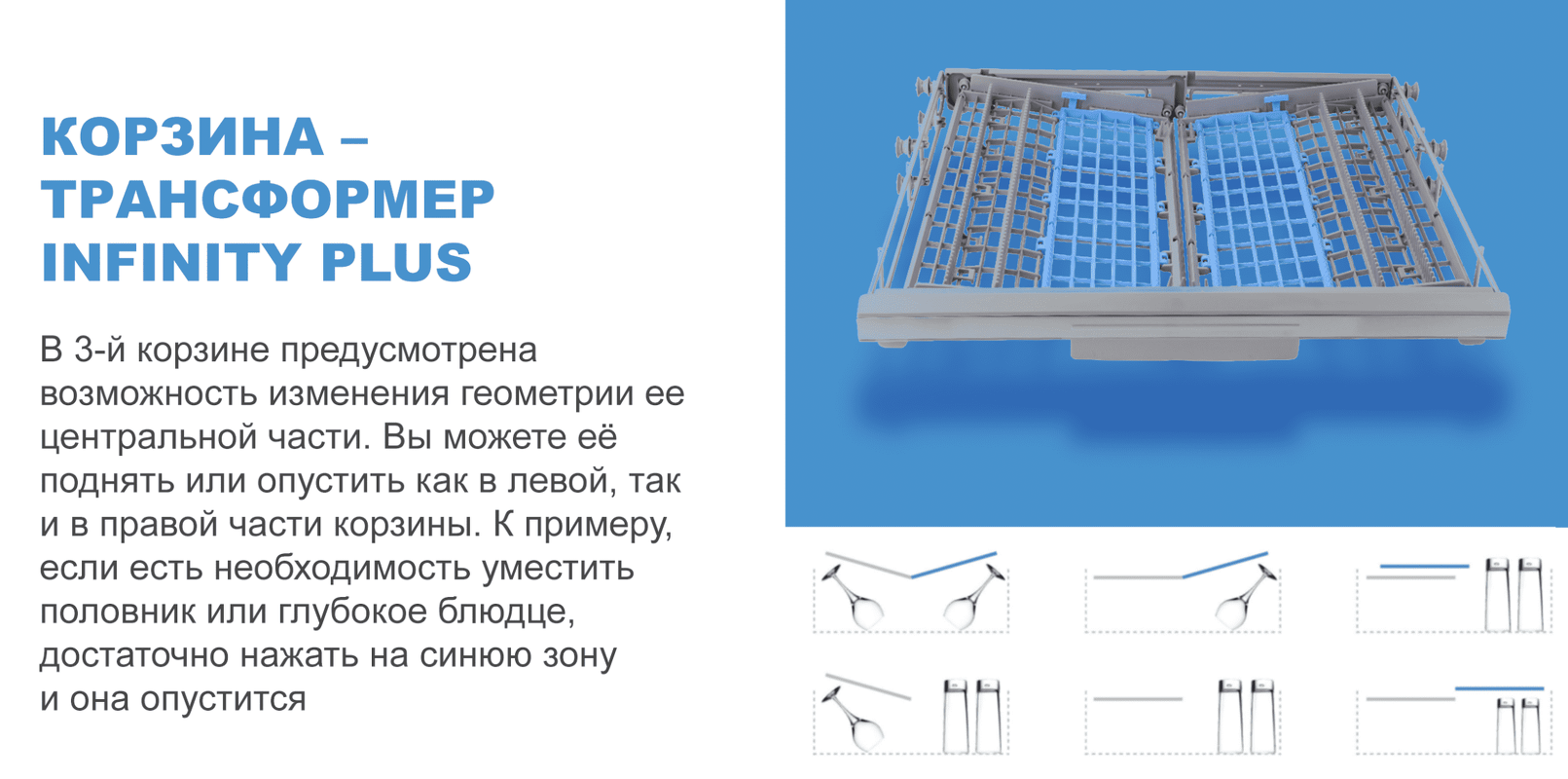 Преимущества Посудомоечная машина 45см встраиваемая Midea Встраиваемая посудомоечная машина MID45S440i