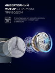 Превью картинка Стиральная машина с фронтальной загрузкой Lex LWM12012WIDD Lux Стиральная машина #4